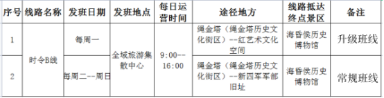 焕新升级 ！乘坐“南昌精品文旅B线”邂逅诗意与生活